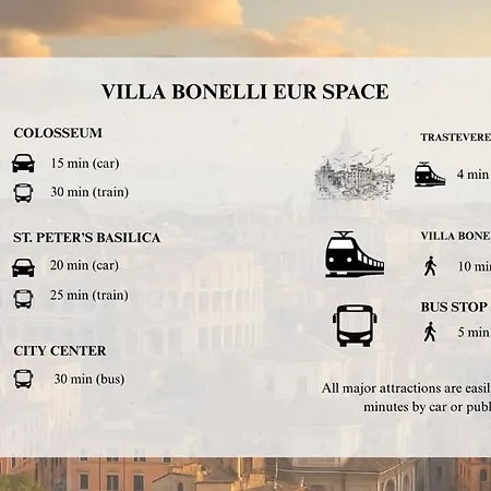 Bonelli Eur Space *
